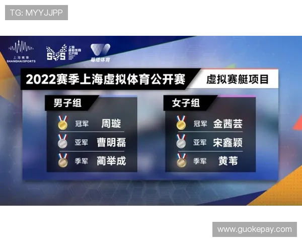 im体育虚拟联赛(虚拟体育是什么)sports im体育虚拟联赛(虚拟体育是什么)sports